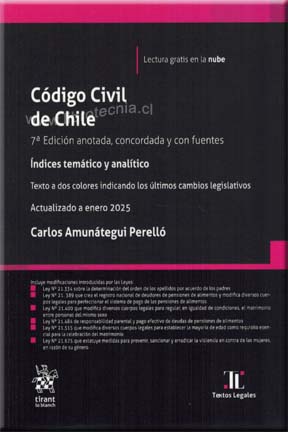 Ver Producto
