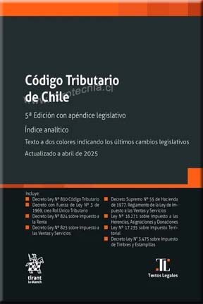 Ver Producto