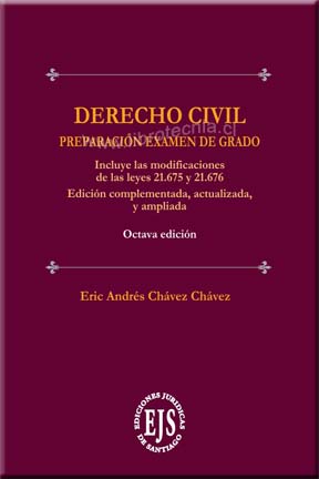 Ver Producto