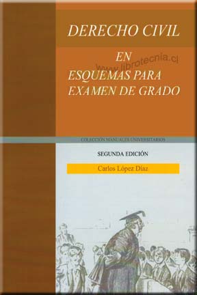 Ver Producto
