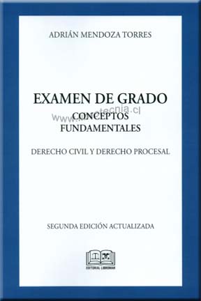 Ver Producto