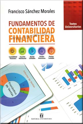 Ver Producto