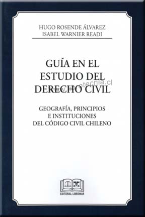 Ver Producto
