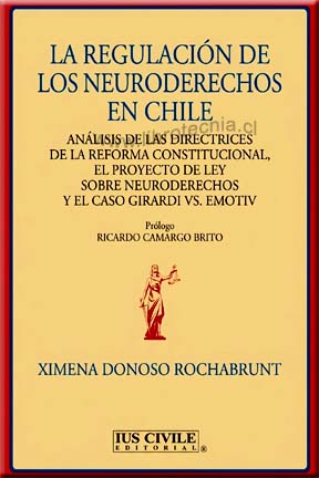 Ver Producto