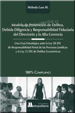 Ver Producto